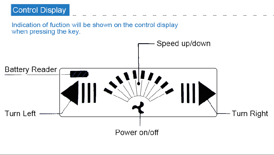 foot controller for  bow mount  coleyman motor  