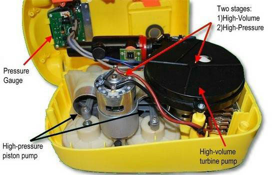 electric pump for inflatable boats SUP boards two stages